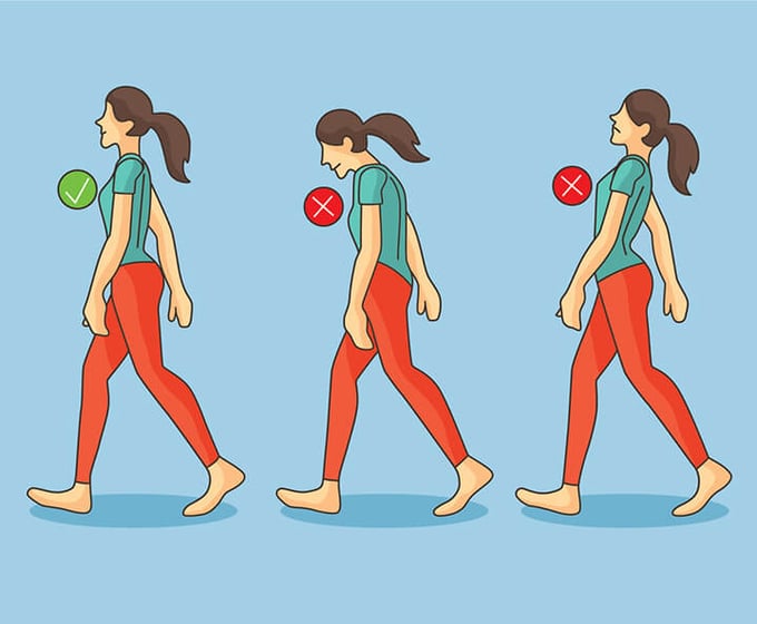 ‏Khi đi bộ, không được chúi đầu về phía trước hoặc phía sau (Ảnh minh họa).