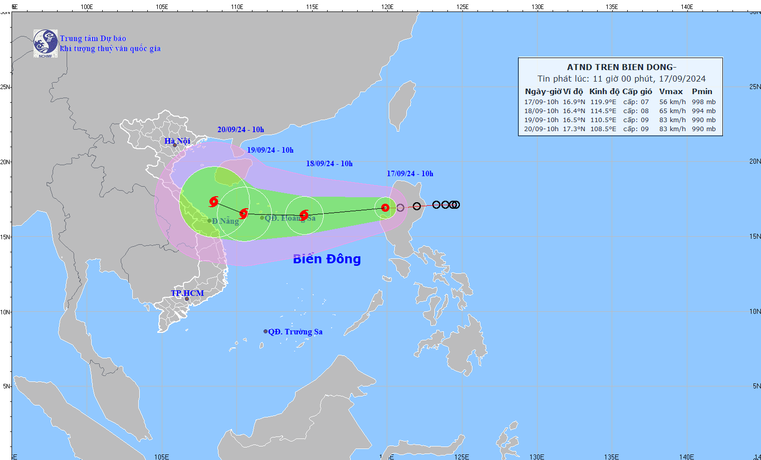  Ảnh nchmf.gov.vn