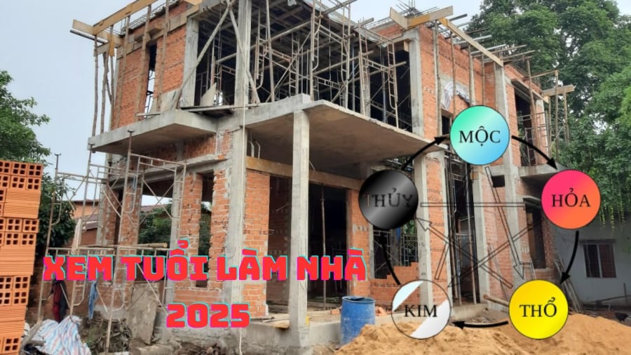  Ất Tỵ 2025 tuổi nào làm nhà đẹp nhất? Tuổi nào nên kiêng chớ có làm mất lộc?