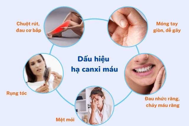  Có thể ngăn ngừa thiếu canxi bằng cách bổ sung canxi qua chế độ ăn uống hàng ngày.