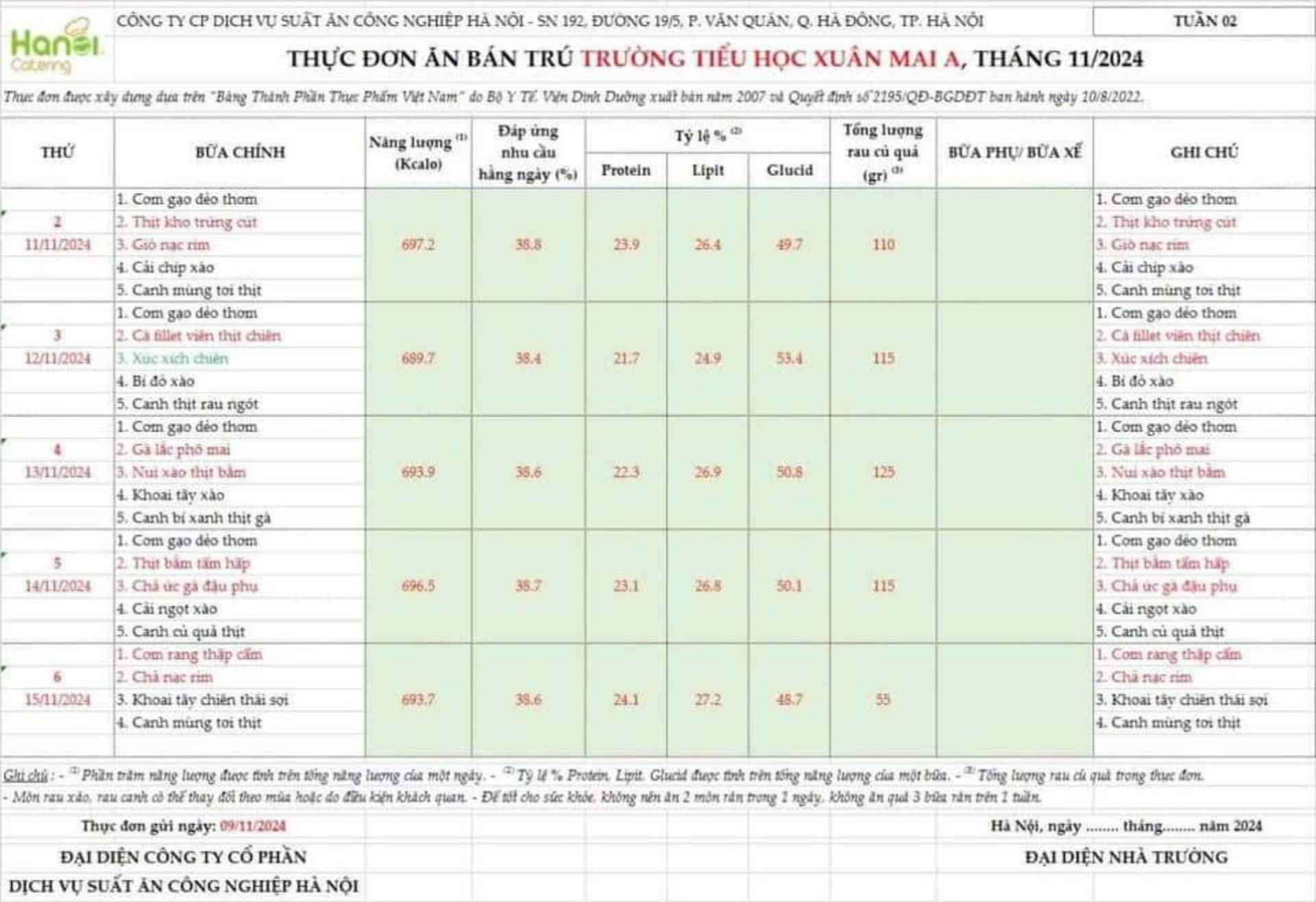  Thực đơn bữa ăn bán trú được đăng tải kèm bài viết (Ảnh: MXH)