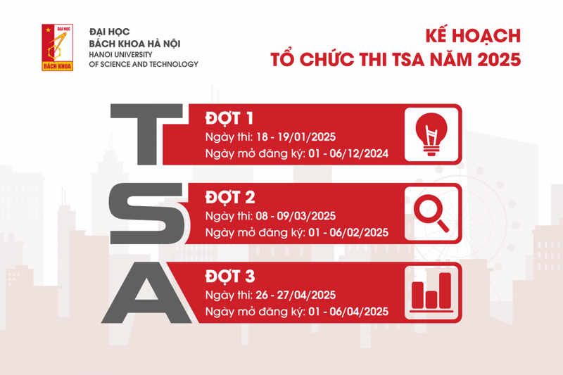   Kế hoạch tổ chức thi đánh giá tư duy năm 2025 của Đại học Bách khoa Hà Nội.