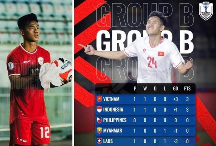  Indonesia gặp nhiều bất lợi trước trận quyết đấu tuyển Việt Nam ngày 15-12