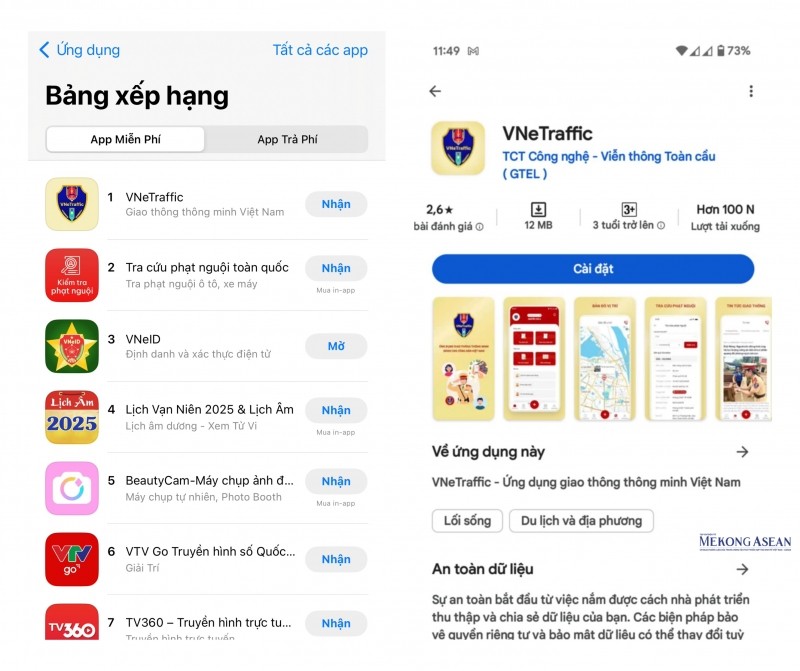  Các ứng dụng giao thông như VNeTraffic và Tra cứu phạt nguội toàn quốc nhanh chóng trở thành công cụ hữu ích, thu hút sự quan tâm đông đảo người lái xe. Ảnh: Hà Anh/Mekong ASEAN. 