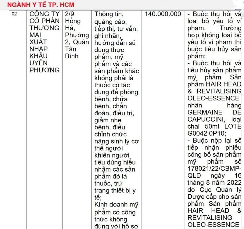Thanh tra Sở Y tế TP HCM công bố xử phạt Công ty Cổ phần Thương mại xuất nhập khẩu Uyên Phương. Ảnh chụp màn hình