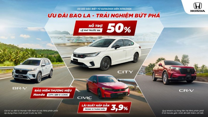 Honda Việt Nam giảm giá sâu xe CR-V, City, Civic, BR-V tháng 5.