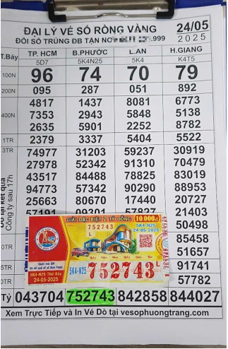 Đại lý vé số Rồng Vàng đổi thưởng tờ vé số trúng độc đắc cho khách ngày 24/5 - Ảnh: Báo Thanh Niên