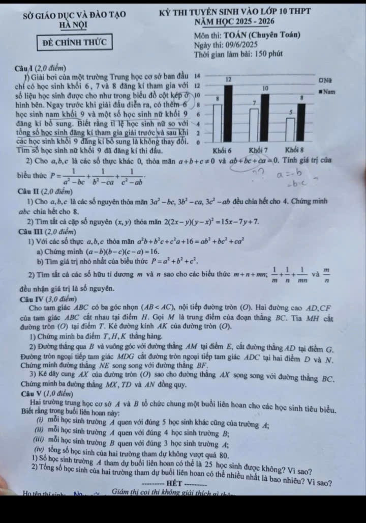 Đề thi chuyên Toán vào lớp 10 của Hà Nội.