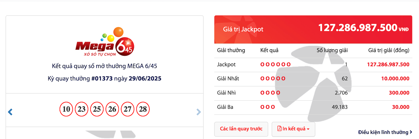 Dãy số may mắn ngày hôm nay của Vietlott - Ảnh: VietNamNet