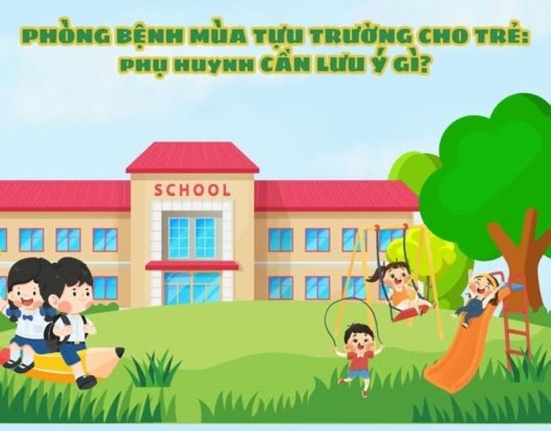  Ảnh minh họa BSCC