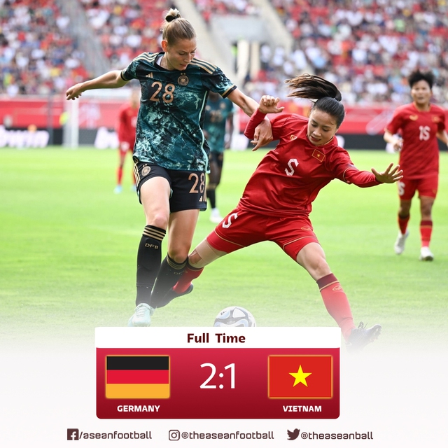  Nữ Việt Nam đã chơi kiên cường trước nữ Đức, để ghi được bàn thắng ở phút bù giờ cuối trận.